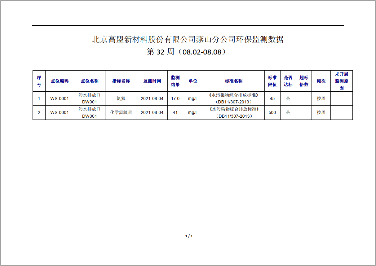 frc-115a3b9ce592f1e081177fba907a46e1