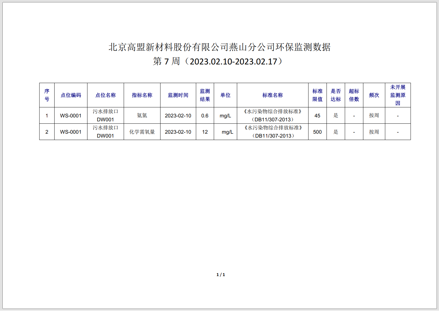 frc-1de1a91d2d9cf1d284537228eb433b76