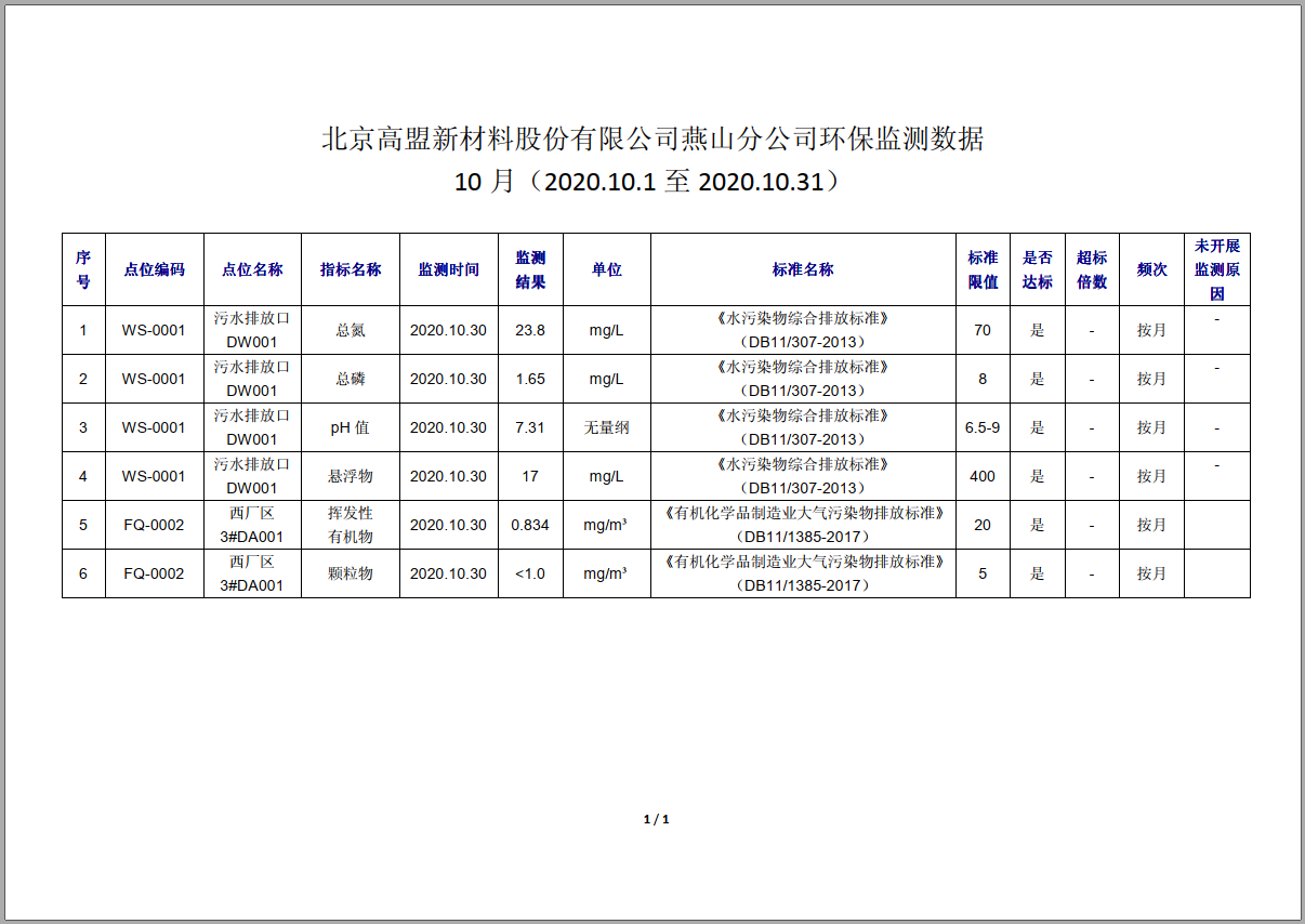 frc-1f233b89573fc9e729239d2ac569c9ed