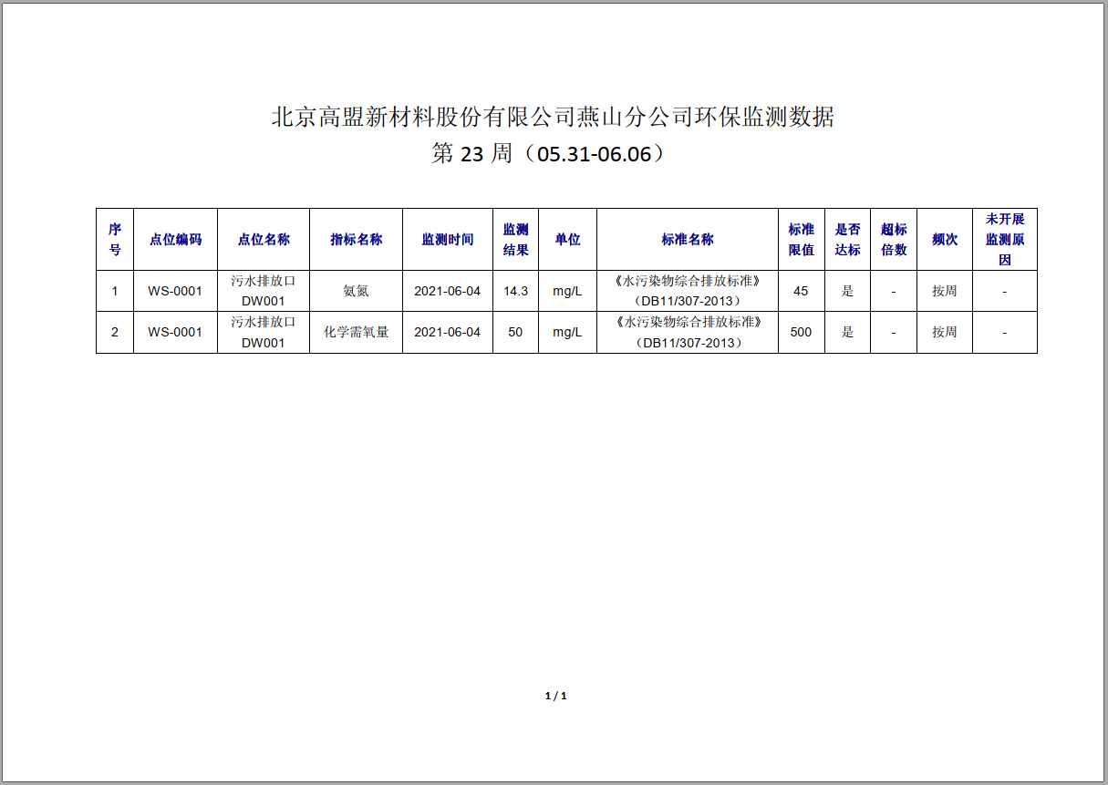 frc-3519e5336ad2045b947577ea146e0e32