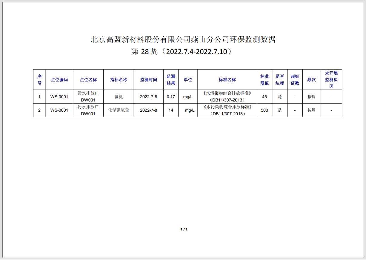 frc-5e0463b19cead6ff4cd61bc49184206f
