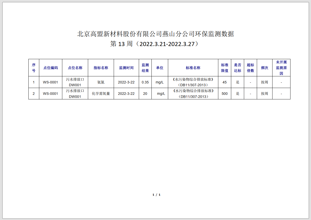 frc-61fd806811468fa097148169fe7dbcaf