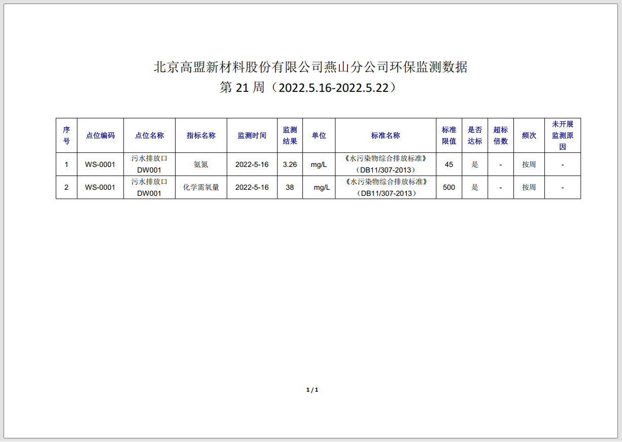 frc-63acf432a986bc34ad7b0f47ffe366ea
