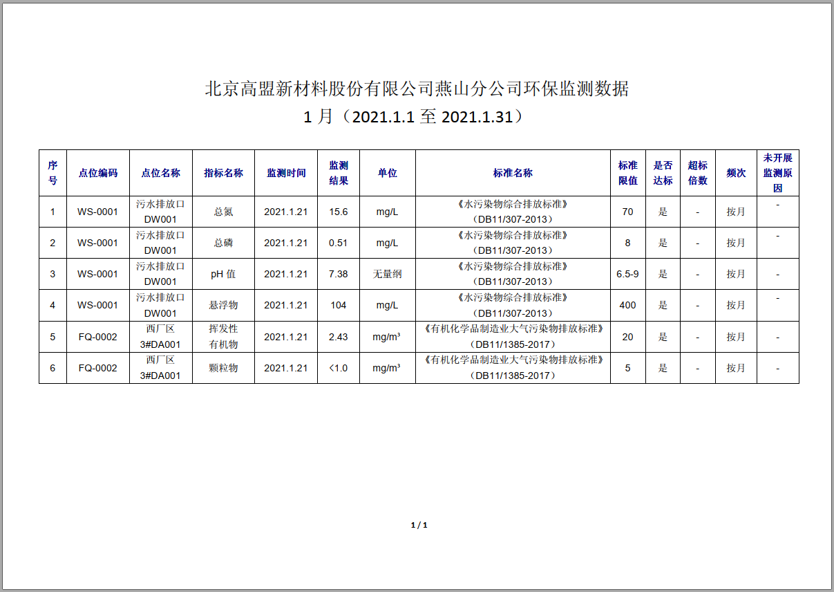 frc-67fdc041f9e8f1b392c92e5518713dbf