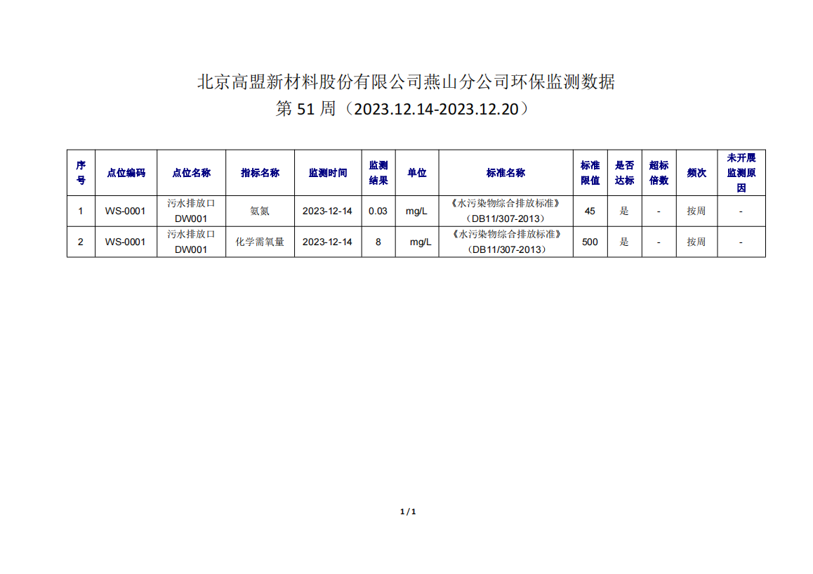 frc-68013e9c5ea3c593e050be30a30b5162