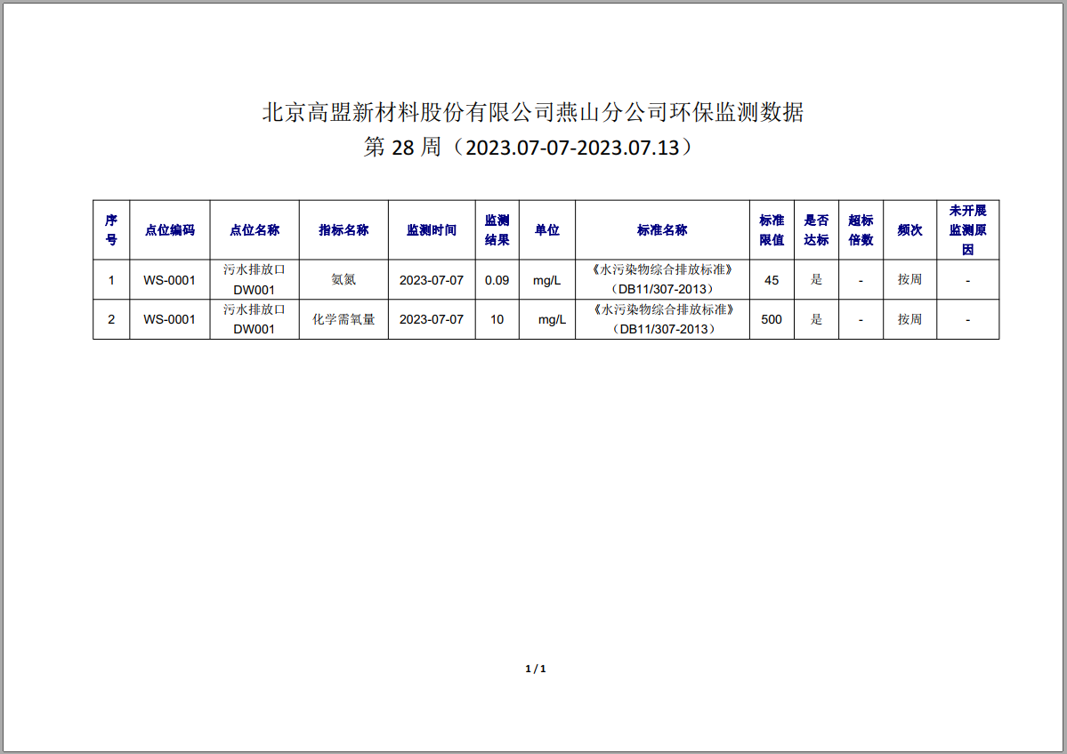 frc-7eb9557bfcbe955984f97550622c012f