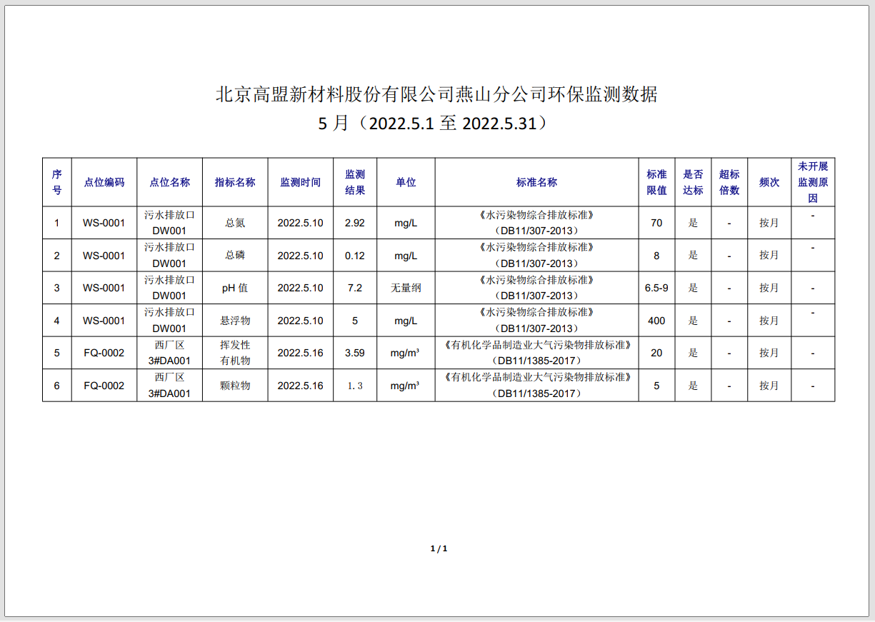 frc-81867cf25dacbf2e042f4002e0ee9a86