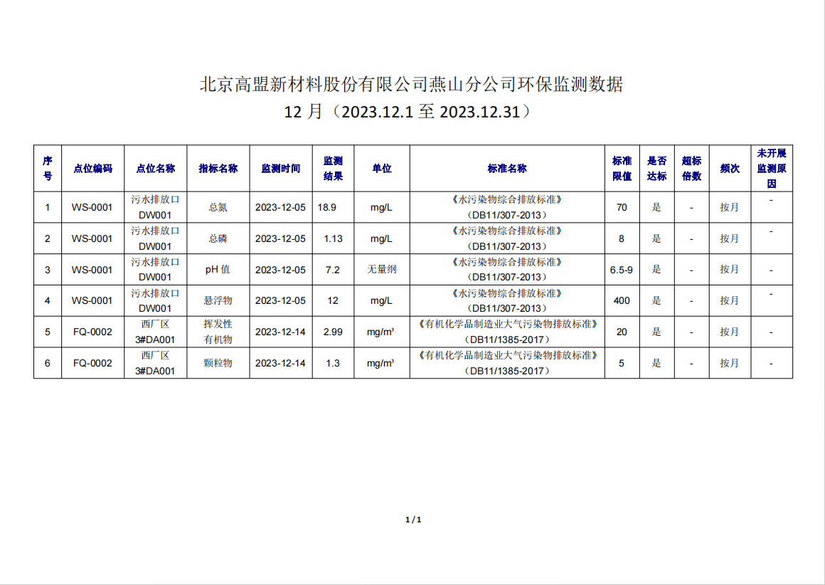 frc-83d764ea62c6a94e8249a5857d387cb8