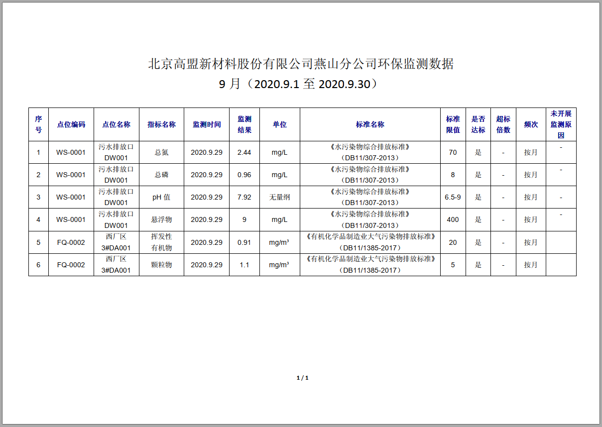 frc-9414ce8bffb5550bb9f551fa686b8bee