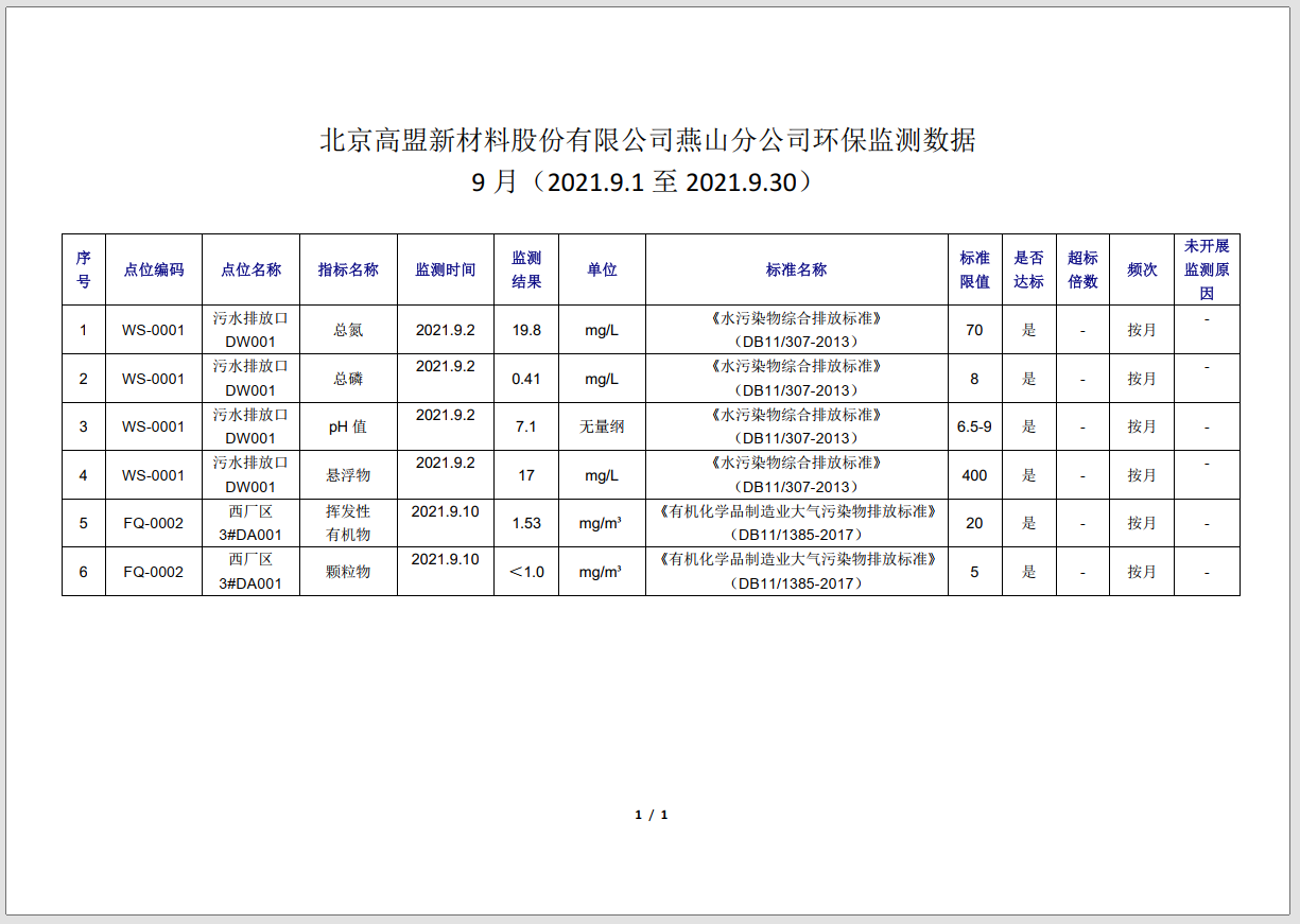 frc-c8da18a943f0218c20e2334ef2084256