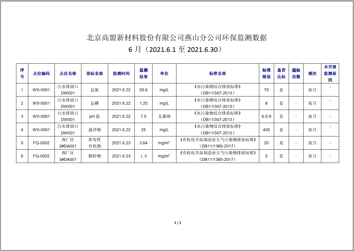 frc-c8f34d6b8ea38333390adbbea34d01f1
