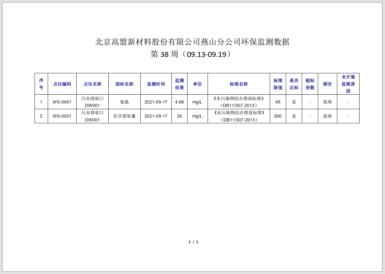 frc-d5cb42f042d41568defb2c99faf73da7