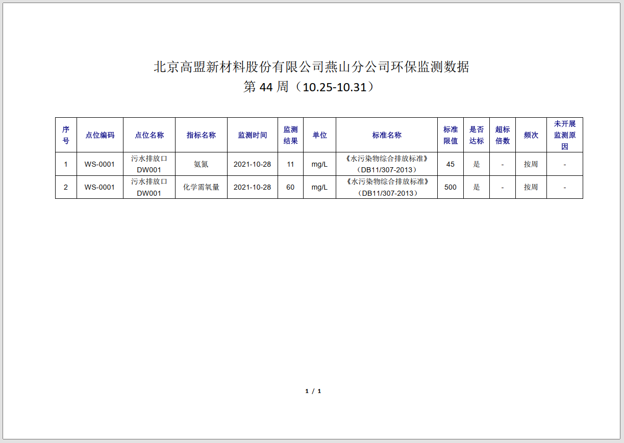 frc-d9d41e4f6d69330011fc843fadd98b0f