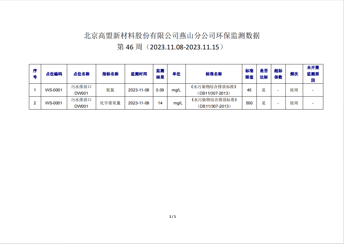frc-e1212ebe080d7d3003cc958e8bf7f01c