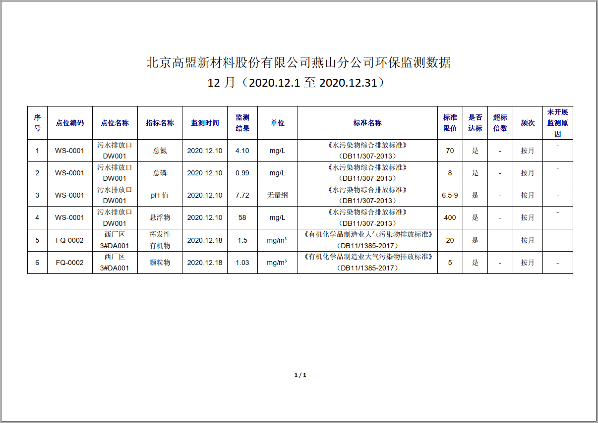 frc-e9cb9df41006e13d7f7be92ba46a55fb