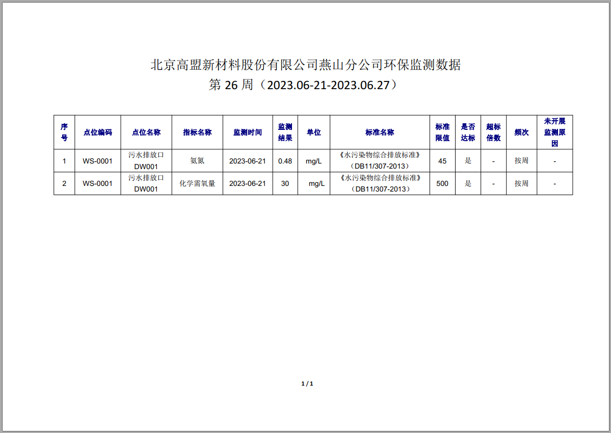 frc-fdcdef152841512706ae110a87e170fc