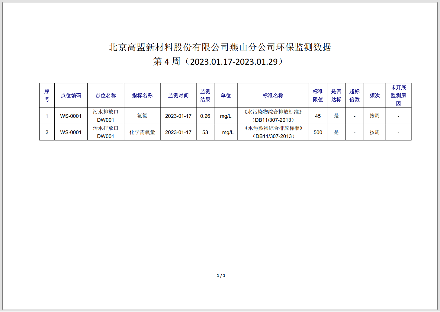frc-ff6275f0fd7595a0c2eb12c216a5cb08